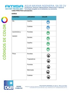 AGUA MAXIMA INGENIERIA, SA DE CV 
Purificación, Filtración, Mantenimiento, Refacciones Y Asesoría. 
Tecnología amigable con e