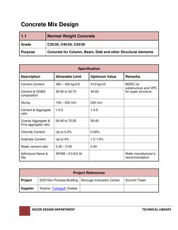 ASCON DESIGN DEPARTMENT                                                                                     TECHNICAL LIBRA