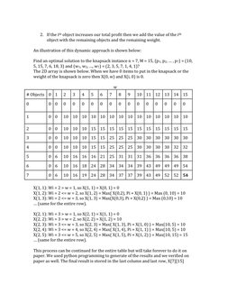 2. If the ith object increases our total profit then we add the value of the ith 
object with the remaining objects and the