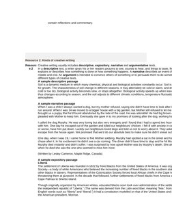 contain reflections and commentary.
 
Resource 2: Kinds of creative writing
Resourc
e 2
Creative writing usually includes des