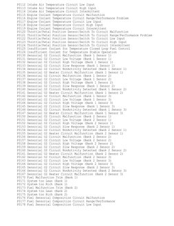 P0112 Intake Air Temperature Circuit Low Input
P0113 Intake Air Temperature Circuit High Input
P0114 Intake Air Temperature C