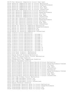 P0179 Fuel Sensorial Composition Circuit High Input
P0180 Sensorial Temperature Fuel To Circuit Malfunction
P0181 Sensorial T