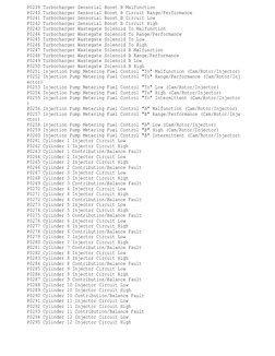 P0239 Turbocharger Sensorial Boost B Malfunction
P0240 Turbocharger Sensorial Boost B Circuit Range/Performance
P0241 Turboch