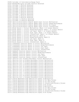 P0296 Cylinder 12 Contribution/Range Fault
P0300 Random/Multiple Cylinder Misfire Detected
P0301 Cylinder 1 Misfire Detected