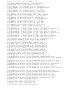 P0380 Glow Plug/Heater Circuit "A" Malfunction
P0381 Glow Plug/Heater Indicator Circuit Malfunction
P0382 Exhaust Gas Recircu