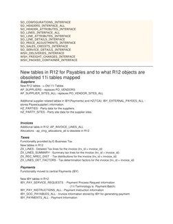 Oracle R12 Interface Tables Overview | PDF | Payments | Invoice