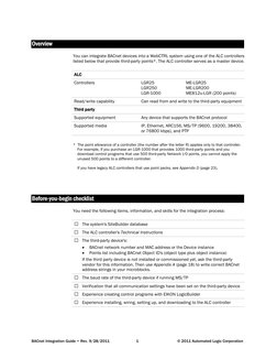 BACnet Integration Guide • Rev. 9/28/2011 
1 
© 2011 Automated Logic Corporation 
 
You can integrate BACnet devices into a
