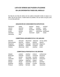 LISTA DE VERBOS QUE PUEDEN UTILIZARSE
EN LAS DIFERENTES FASES DEL MODULO
Se trata de una lista de verbos con los cuales el ed