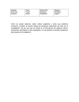 Explicar 
Examinar 
Exponer  
Tasar
Trazar
Valuar 
 
Discriminar 
Distinguir 
Establecer  
Separar 
Sintetizar 
Sugerir 
Como