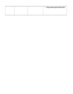 •
Diálogo mediante preguntas (método Socrático)
