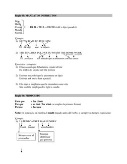 Regla 05: MANDATOS INDIRECTOS 
 
Dijo 
Hablo 
Comió  
IO, O = TELL = DECIR (told = dijo (pasado)) 
Mando 
Sujirío 
 
Ejemplo: