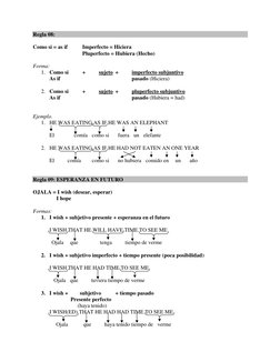 Regla 08: 
 
Como si = as if 
Imperfecto = Hiciera 
 
 
 
Pluperfecto = Hubiera (Hecho) 
 
Forma: 
1. Como si 
+ 
sujeto + 
i