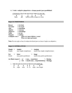 4. I wish + subjetivo pluperfecto + tiempo pasado (poca posibilidad) 
 
I WISH(ED) THAT HE HAD HAD TIME TO SEE ME 
 
   Oja