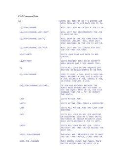 CA7 Command lists.
LQ                               |LISTS ALL JOBS IN CA-7'S QUEUES AND
                                  |W
