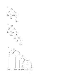 Syntax Tree Diagram Practice Problems | PDF | Syntax | Linguistics