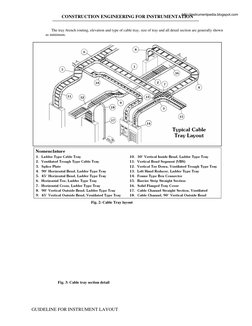 Instrumentation Layout Guidelines | PDF | Instrumentation ...