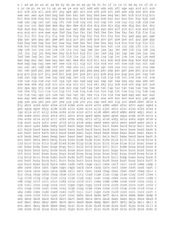 a i ad am an as at ax be by do em en ex go he hi ho if in is it me my no of oh o
n or ox pi re so to up us we ye ace act add