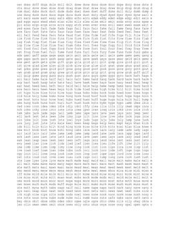 oer does doff dogs dole doll dolt dome done dons doom door dope dory dose dote d
ots dour dove down doze drab drag dram drat