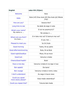Basic Fijian Phrases and Greetings | PDF