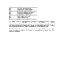 NEFT Message Formats Overview | PDF | Corporations | Financial Services