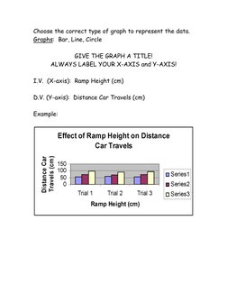 Choose the correct type of graph to represent the data.  
Graphs:  Bar, Line, Circle  
  
GIVE THE GRAPH A TITLE! 
ALWAYS LAB