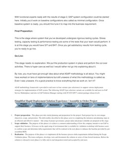 With functional experts ready with the results of stage 2, SAP system configuration could be started 
here. Initially you’d w