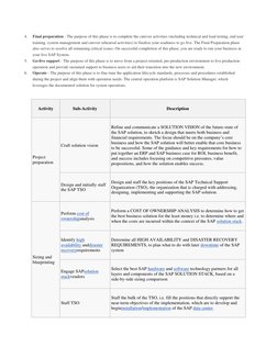 4. 
Final preparation - The purpose of this phase is to complete the cutover activities (including technical and load testing