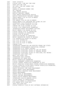 ZDBV
CHECK INTEGRITY
ZDCD
DISPLAY DATE, TIME AND TIME ZONE
ZDCC
CHECK DATE AND TIME
ZDCS
SET DATE, TIME AND SUMMER TIME
ZDCA