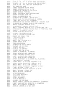 ZDPY
DISPLAY BID / PID OF CHORUS-TYPE PREPROCESSOR
ZDPP
DISPLAY CID / PID OF PECTUS-TYPE PREPROCESSOR
ZDPX
DISPLAY CID / PID