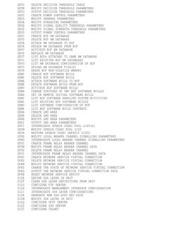 ZETD
DELETE DECISION THRESHOLD TABLE
ZETM
MODIFY DECISION THRESHOLD PARAMETERS
ZETO
OUTPUT DECISION THRESHOLD PARAMETERS
ZEUC
