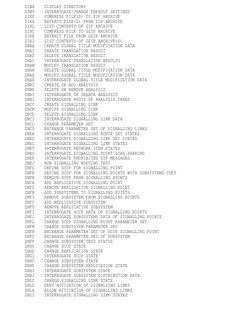 ZIWX
DISPLAY DIRECTORY
ZIWY
INTERROGATE/CHANGE DEFAULT SETTINGS
ZIXF
COMPRESS FILE(S) TO ZIP ARCHIVE
ZIXX
EXTRACT FILE(S) FRO