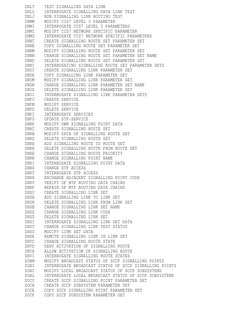 ZNLT
TEST SIGNALLING DATA LINK
ZNLO
INTERROGATE SIGNALLING DATA LINK TEST
ZNLJ
RUN SIGNALLING LINK ROUTING TEST
ZNMM
MODIFY C