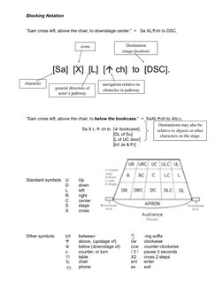 Theatre Blocking Notation Guide | PDF | Teaching Mathematics | Theatre