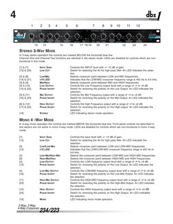 dbx 234/223 Crossover Operation Manual | PDF