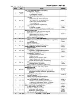 Course Syllabus - MAT 183
7.0
Schedule of Lectures 
Week
Date
TOPIC
REMARK
1
30/12/08 –
2/1/09
1.0 FUNCTIONS, LIMITS AND CONT