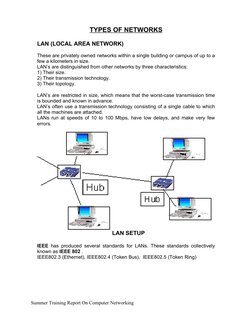 TYPES OF NETWORKS
LAN (LOCAL AREA NETWORK)
These are privately owned networks within a single building or campus of up to a