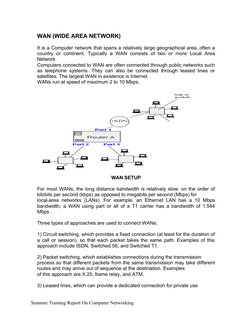 WAN (WIDE AREA NETWORK)
It is a Computer network that spans a relatively large geographical area, often a 
country  or contin