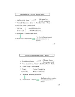 55
Devolución del Ejercicio “Rojo y Negro”
Definición de Ganar
Toma de decisiones.  Crear vs. Distribuir Valor   -Torta-
E