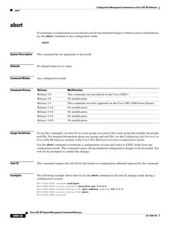 Configuration Management Commands on Cisco IOS XR Software
abort
SMR-98
Cisco IOS XR System Management Command Reference
OL