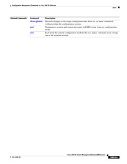 Configuration Management Commands on Cisco IOS XR Software
abort
SMR-99
Cisco IOS XR System Management Command Reference
OL