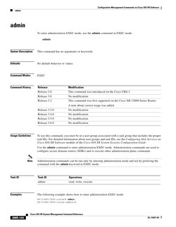 Configuration Management Commands on Cisco IOS XR Software
admin
SMR-100
Cisco IOS XR System Management Command Reference
O