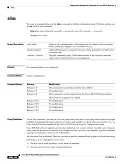 Configuration Management Commands on Cisco IOS XR Software
alias
SMR-102
Cisco IOS XR System Management Command Reference
O