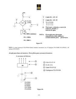 155
Sy st e m
R
NOTA: La punta pararrayos FG-LP50-04 deberá instalarse únicamen