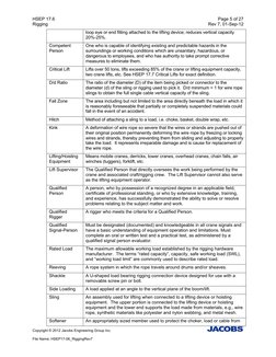 HSEP 17.6    
Page 5 of 27 
Rigging 
Rev 7, 01-Sep-12 
Copyright © 2012 Jacobs Engineering Group Inc. 
 
 
File Name: HSEP17-