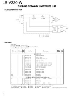 Kenwood LS-V220-W Speaker Manual | PDF