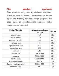 Pipe Roughness Values and Calculations | PDF | Science & Mathematics
