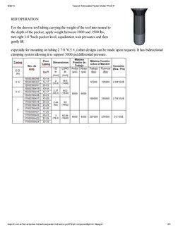 8/26/13
Texproil Retrievable Packer Model "PCS-5"
texproil.com.ar/herramientas-hidraulicas/packer-hidraulico-pcs5?tmpl=compon