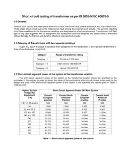 Short circuit testing of transformer as per IS 2026-5/IEC 60076-5 
 
1.0 General: 
 
External short circuits are three-phase