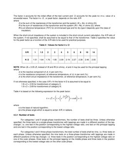 The factor k accounts for the initial offset of the test current and √2 accounts for the peak to-r.m.s. value of a 
sinusoida