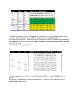 The above table depicts that when calculating the MD5/CRC32 of the concatenated columnar values 
will ignore NULL values